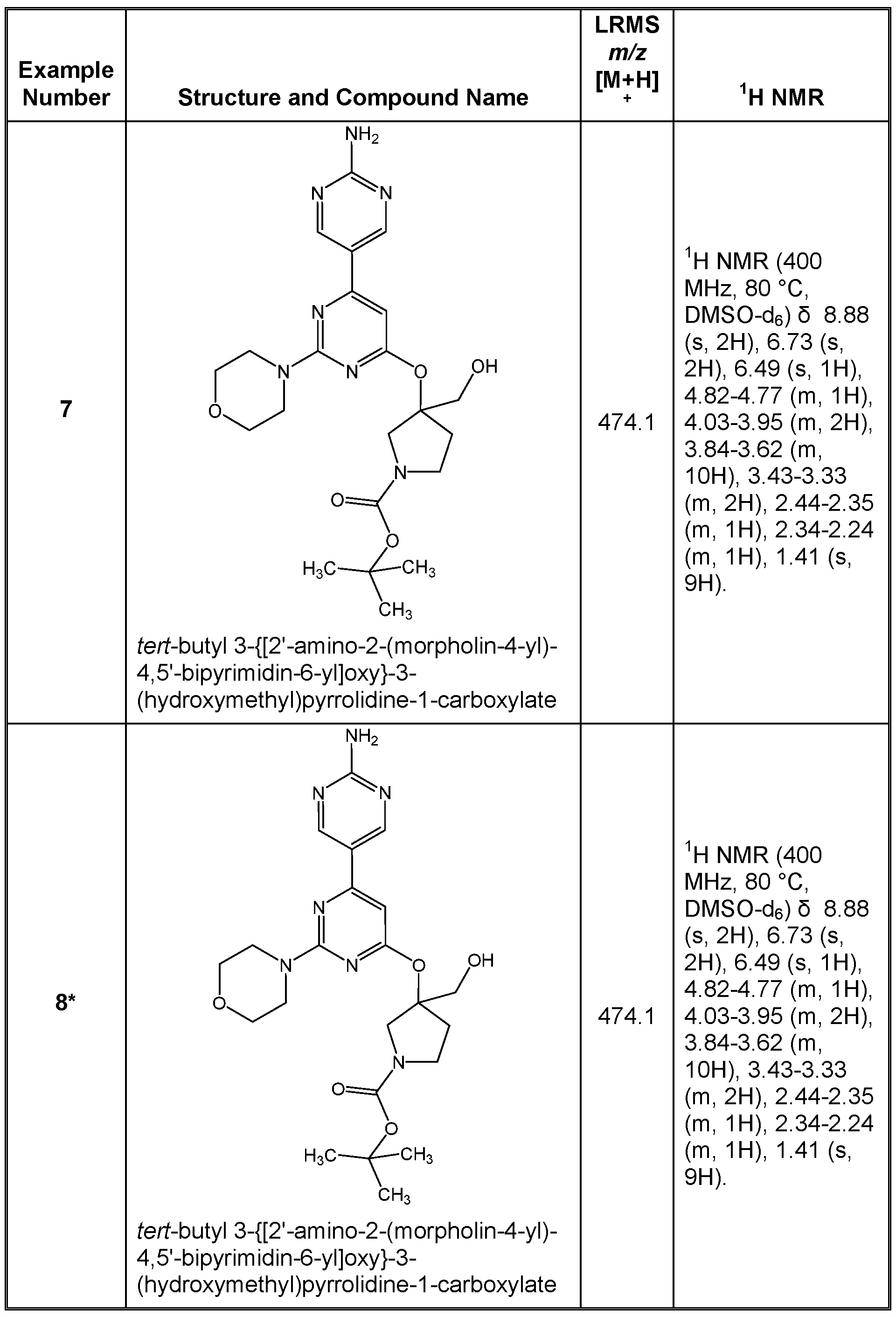 Figure imgf000079_0001
