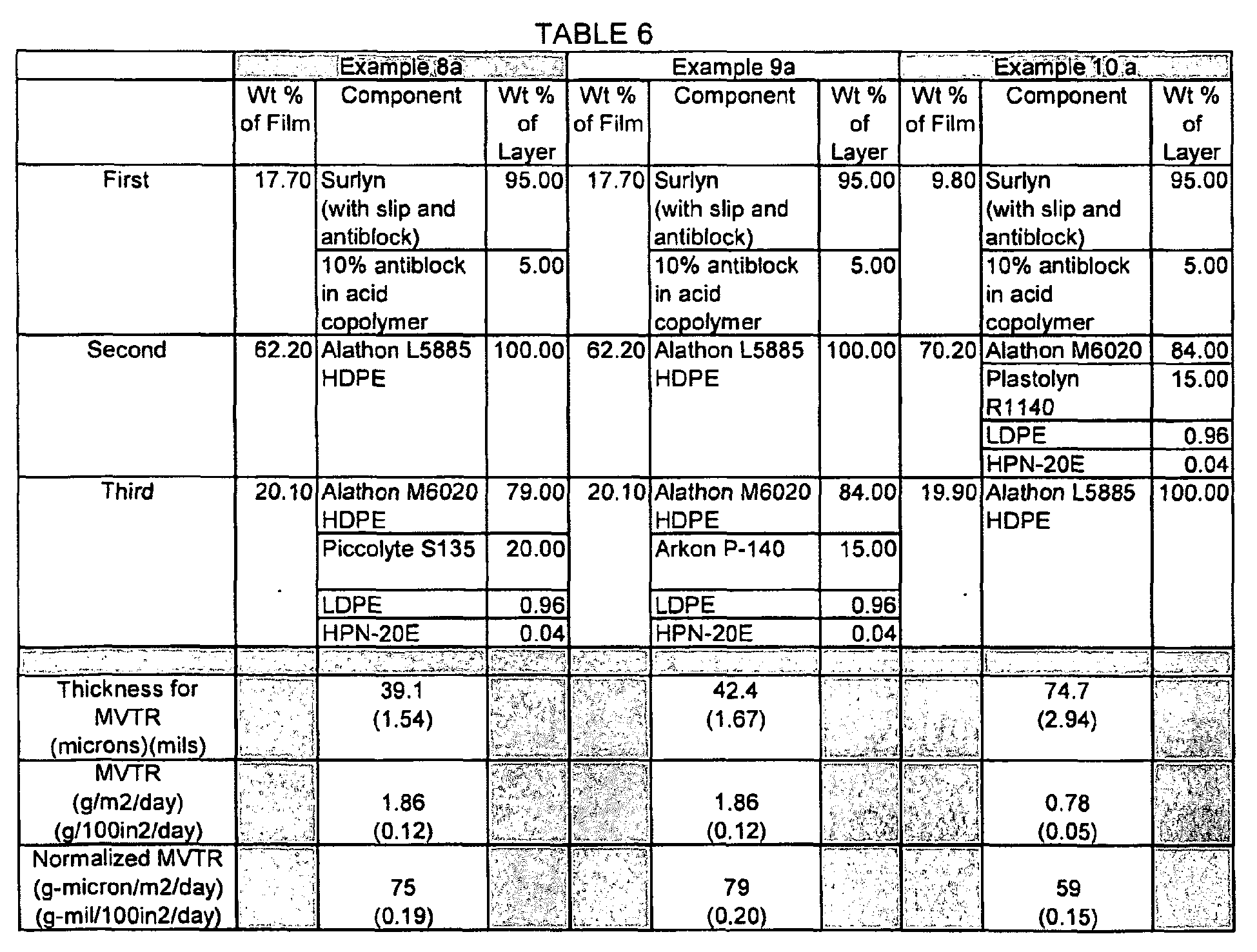 Figure imgb0005