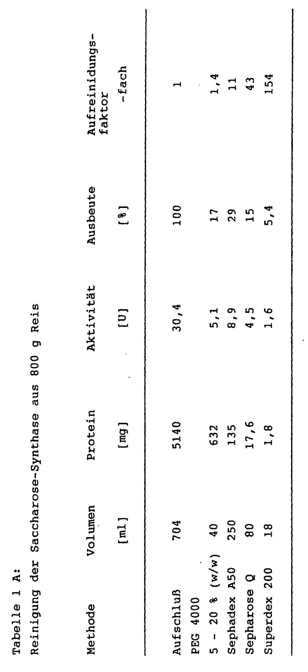 Figure 00090001