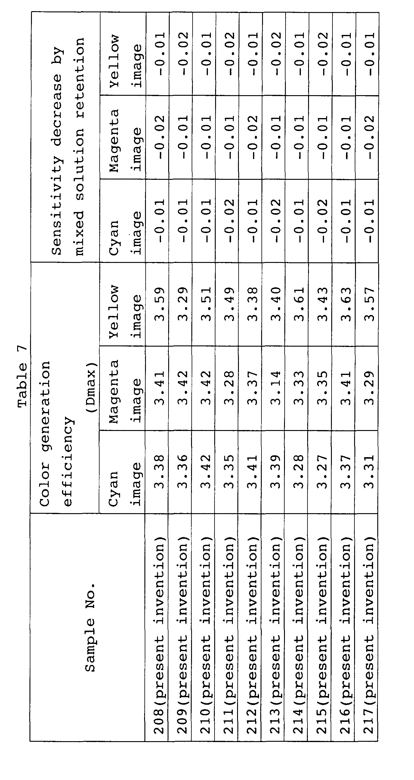 Figure 01540001