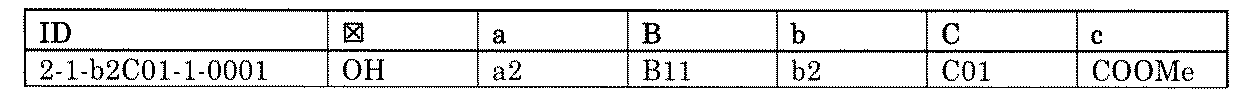 Figure JPOXMLDOC01-appb-T001219