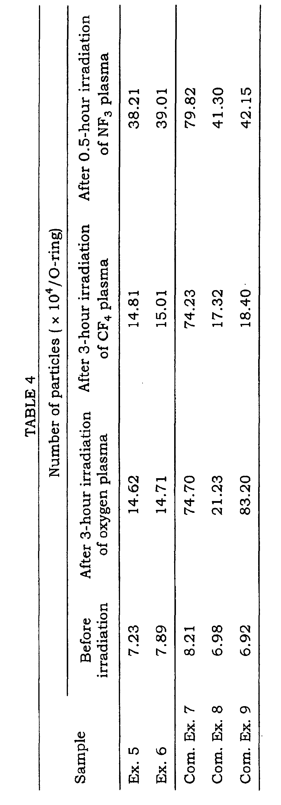 Figure 00310001
