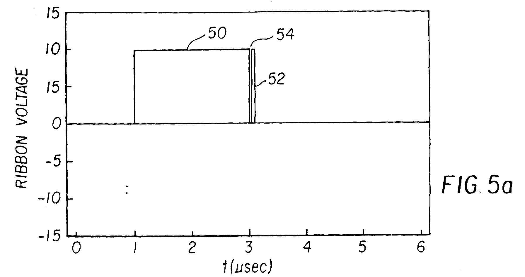 Figure 00000001