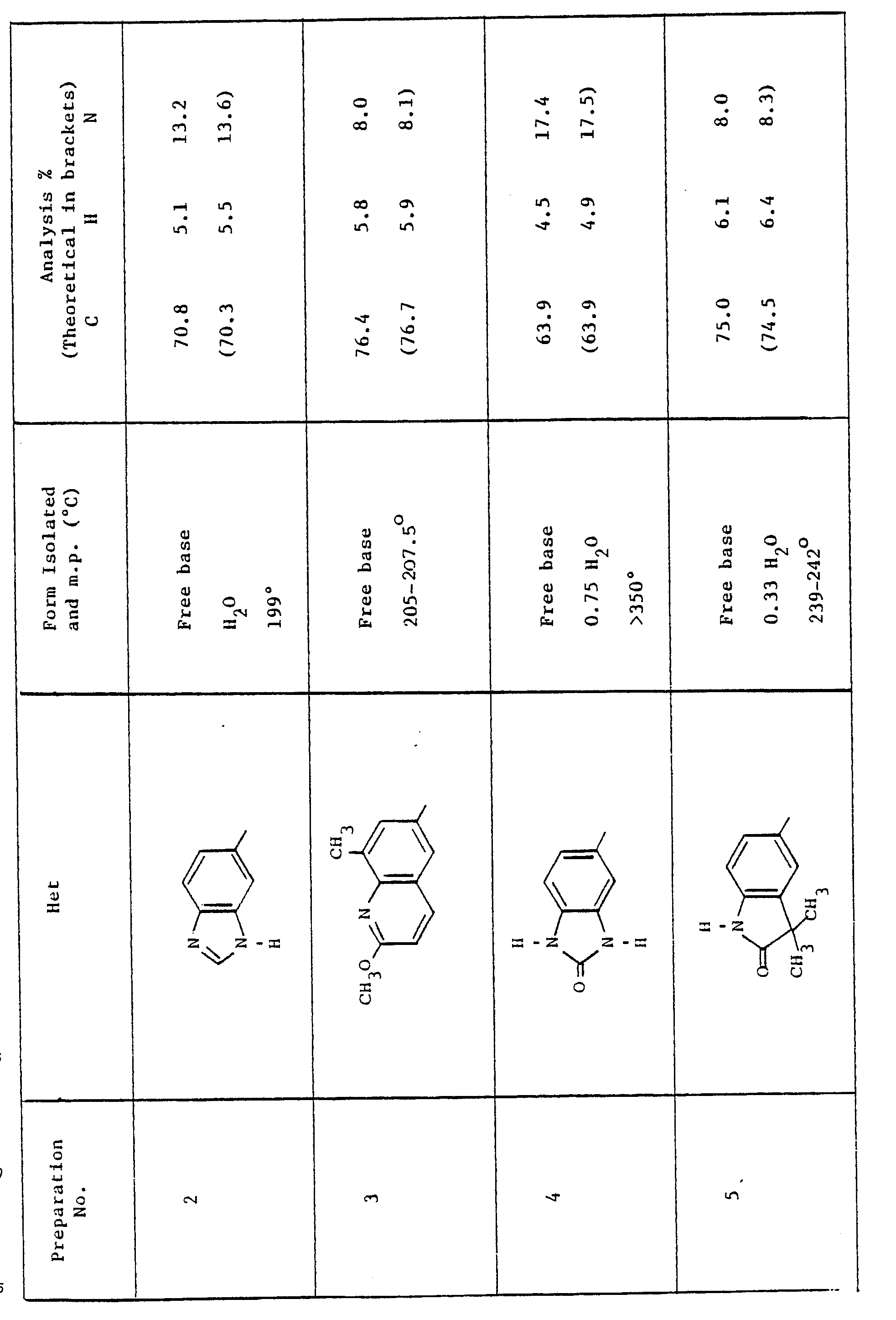 Figure imgb0033