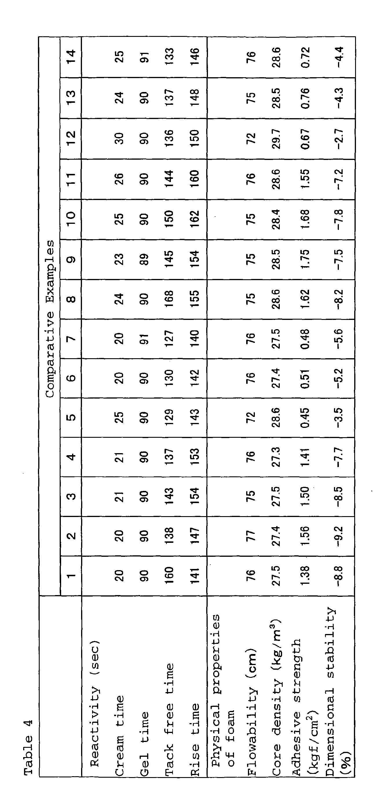 Figure 00620001