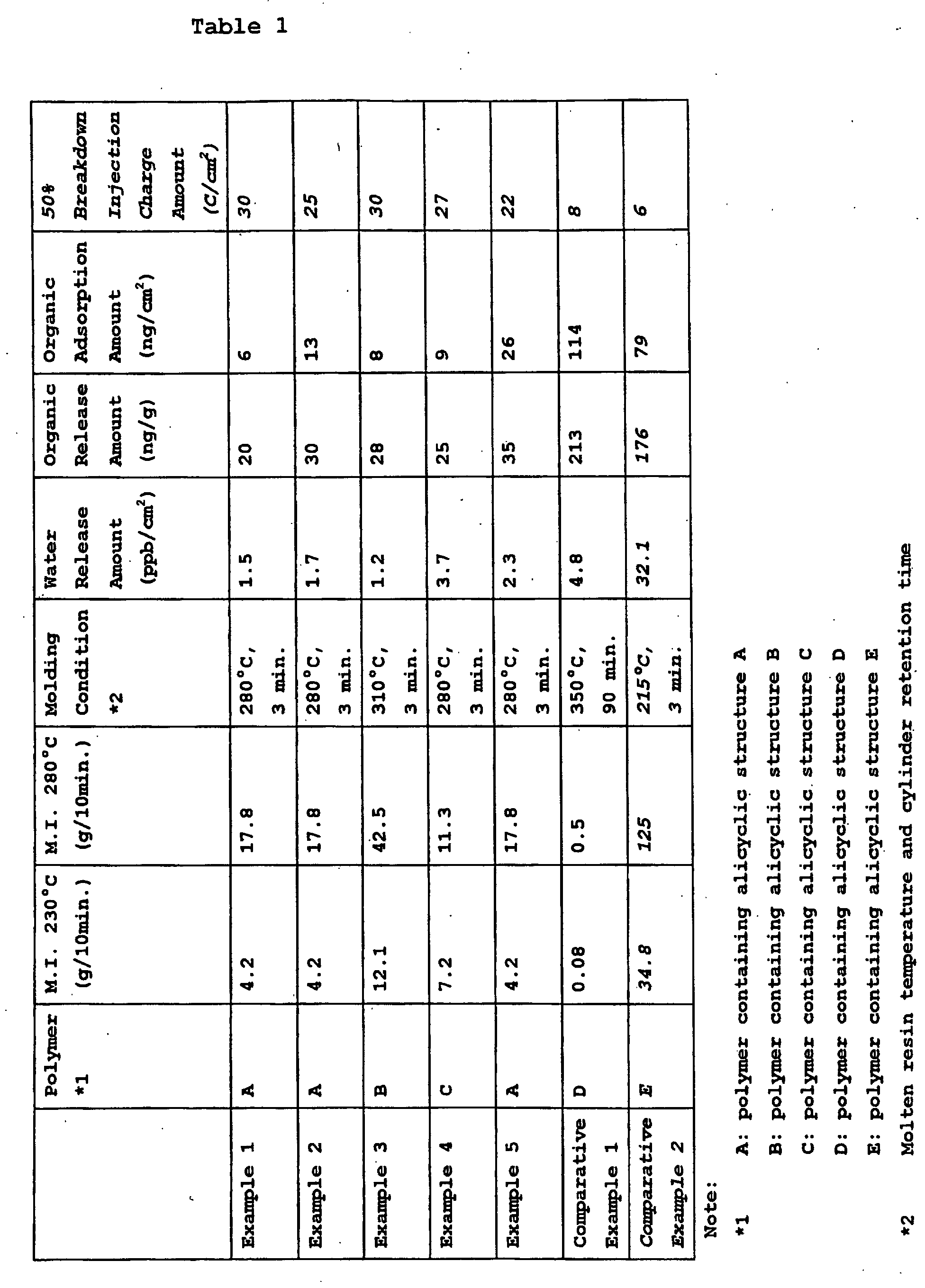 Figure 00620001