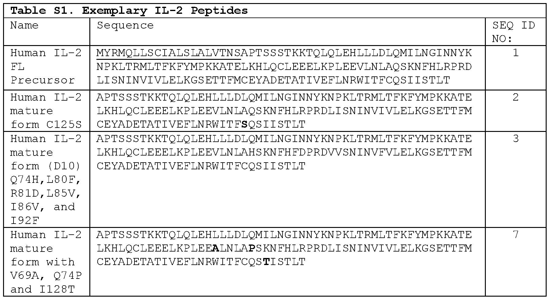 Figure imgf000025_0001