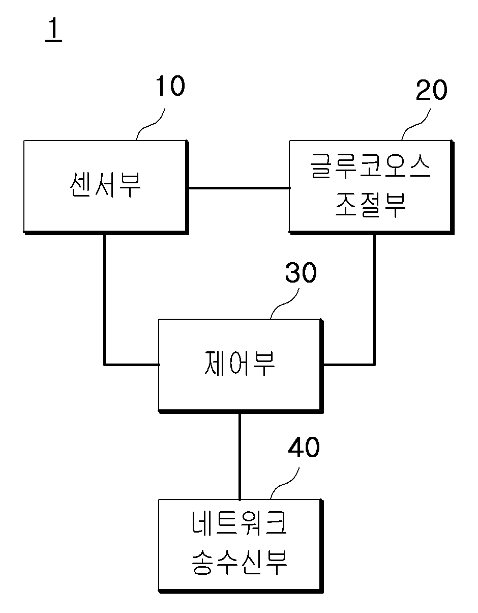 특허 도면 16