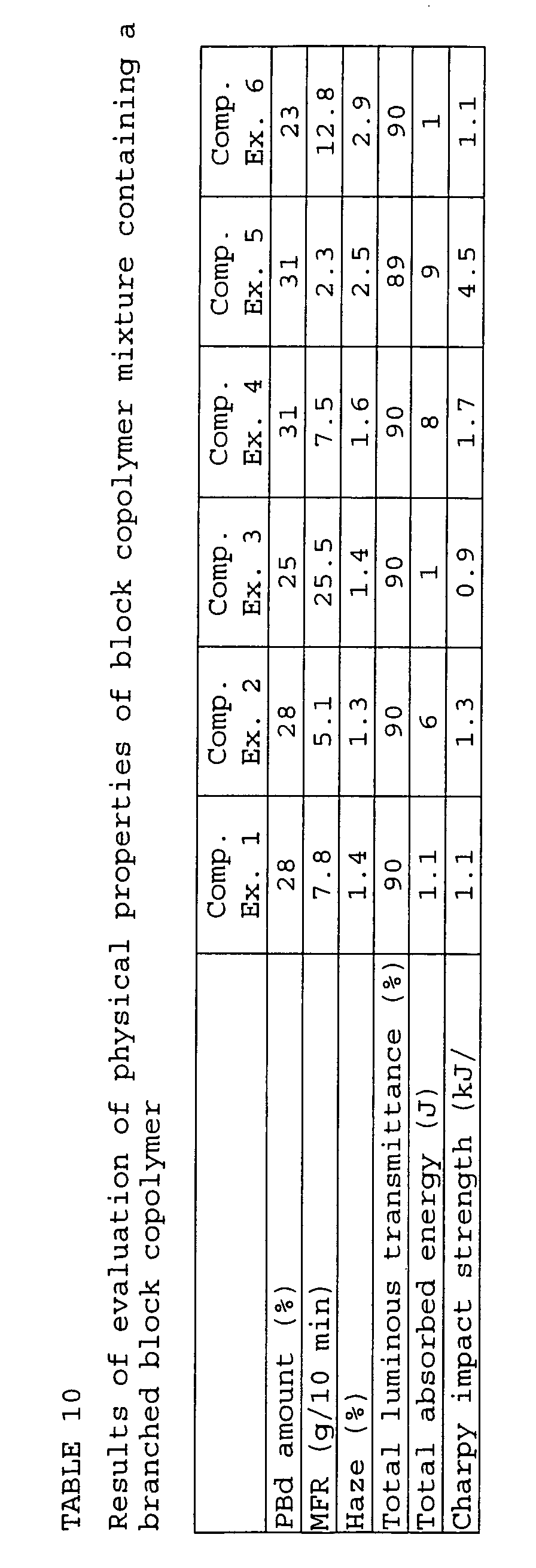 Figure 00600001