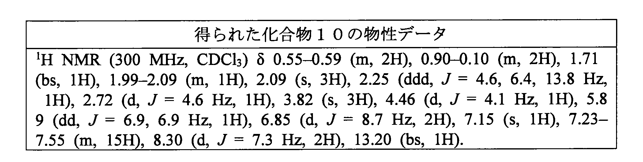 Figure JPOXMLDOC01-appb-T000042