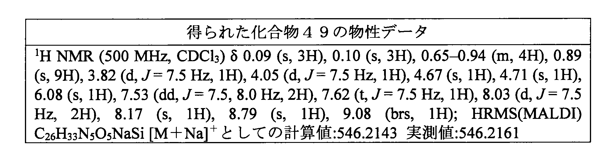 Figure JPOXMLDOC01-appb-T000120