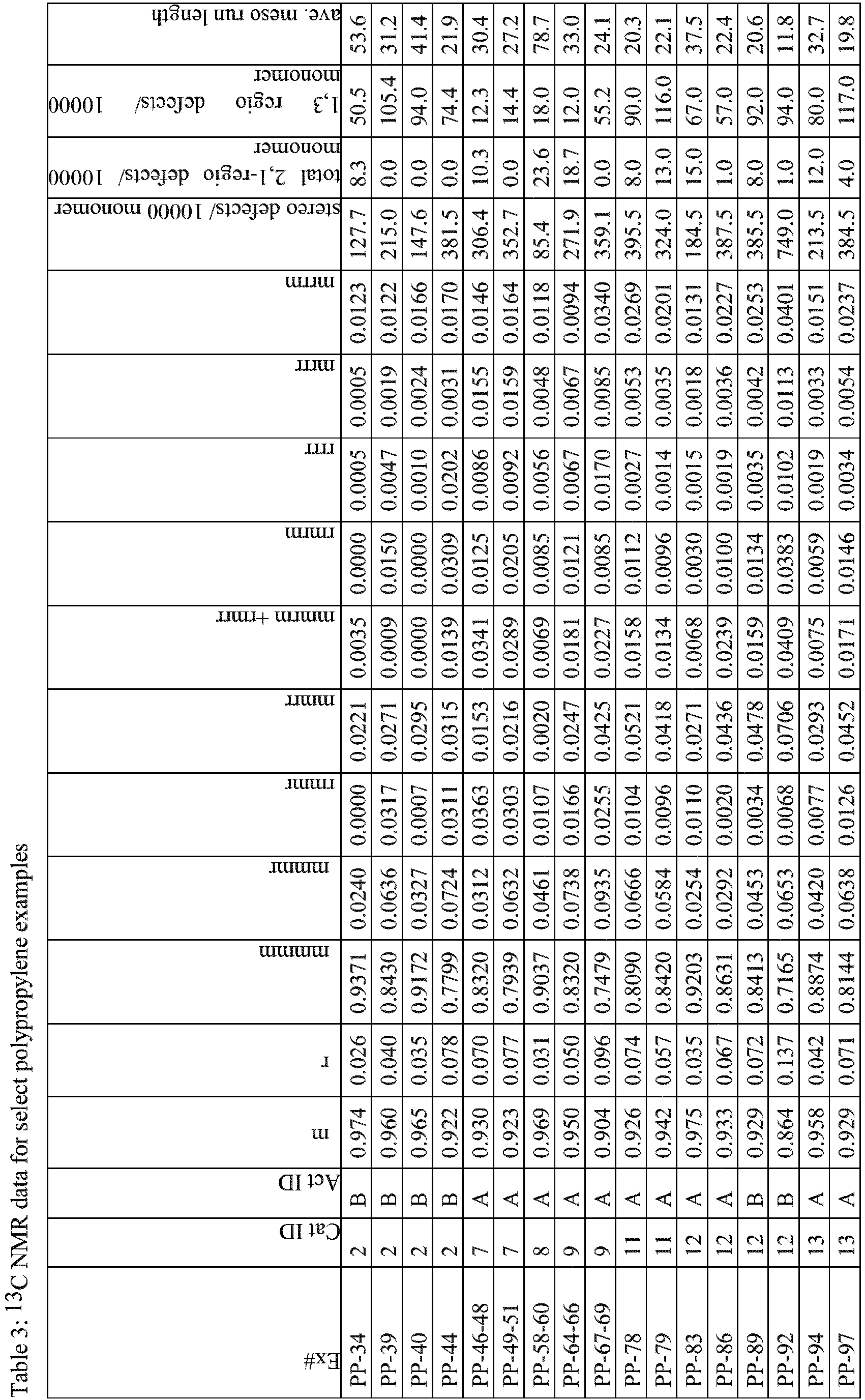 Figure imgb0059