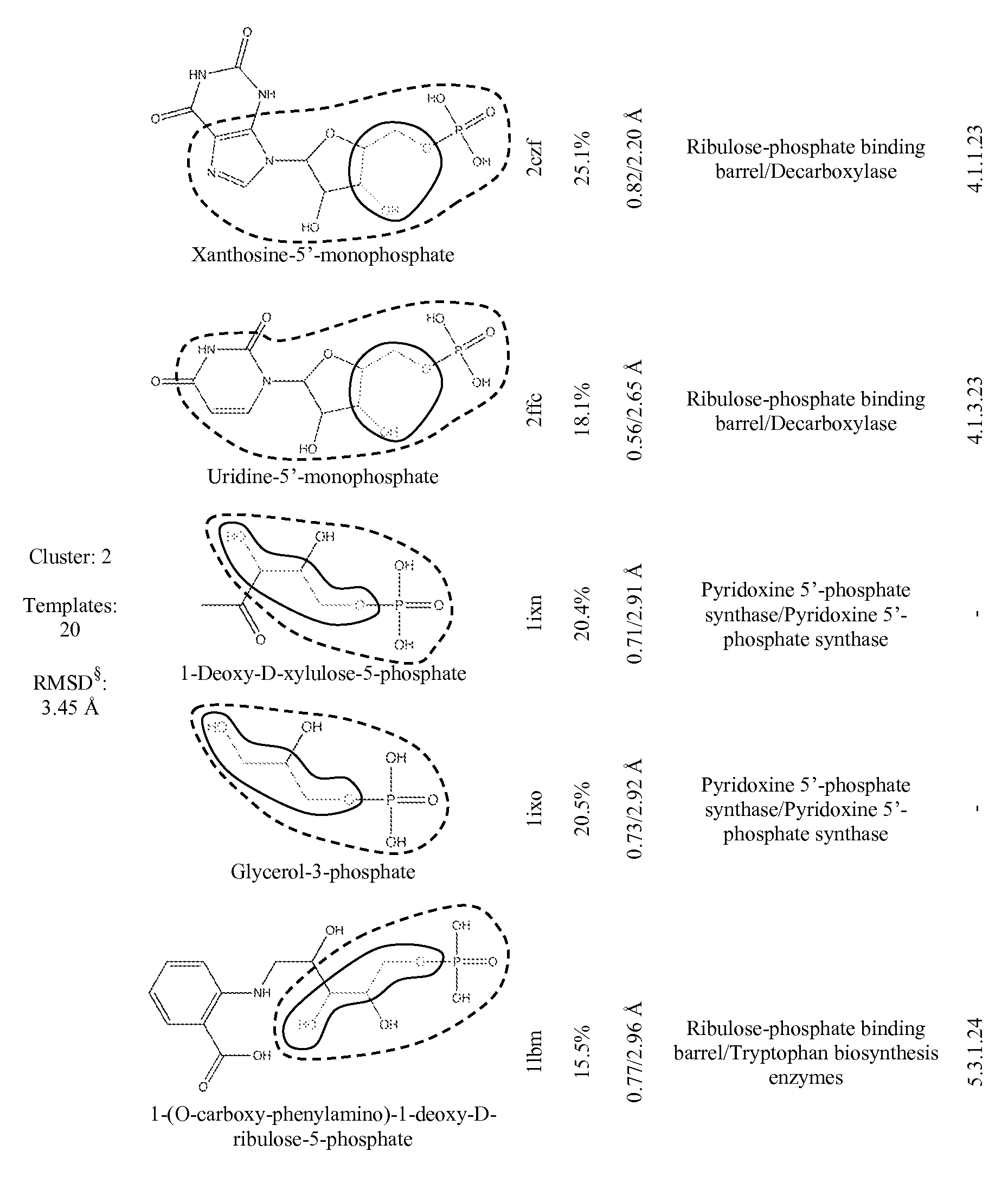 Figure imgf000042_0001