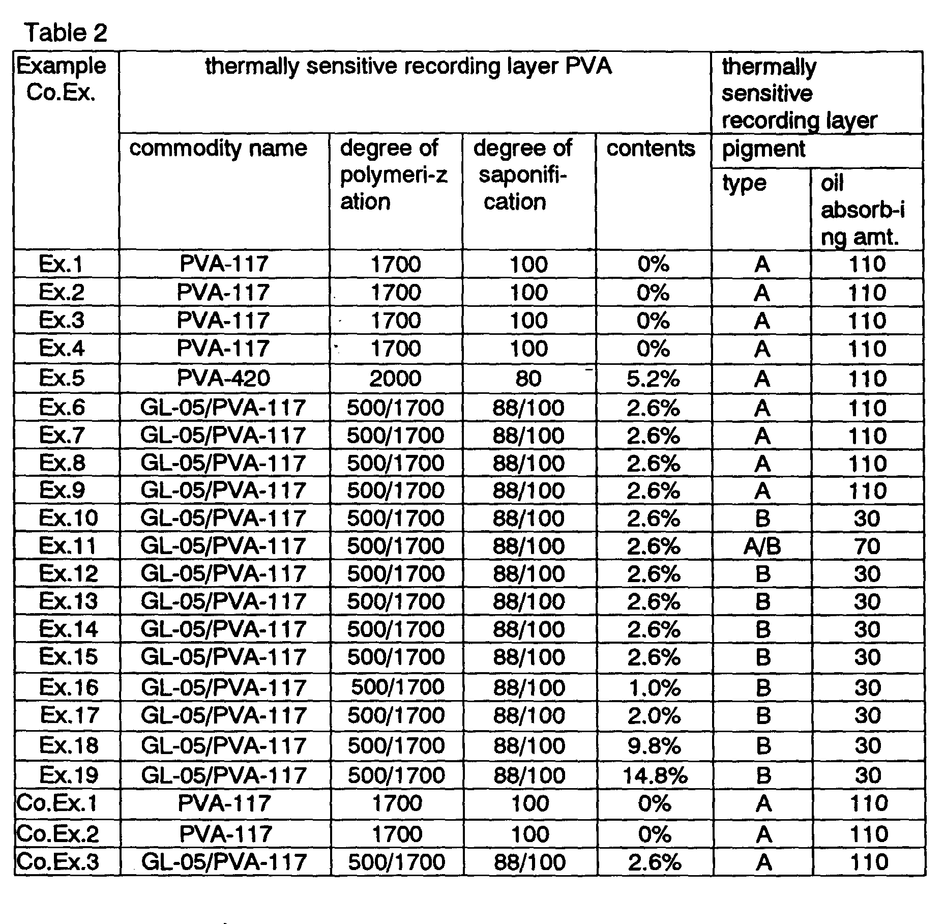 Figure 00260001