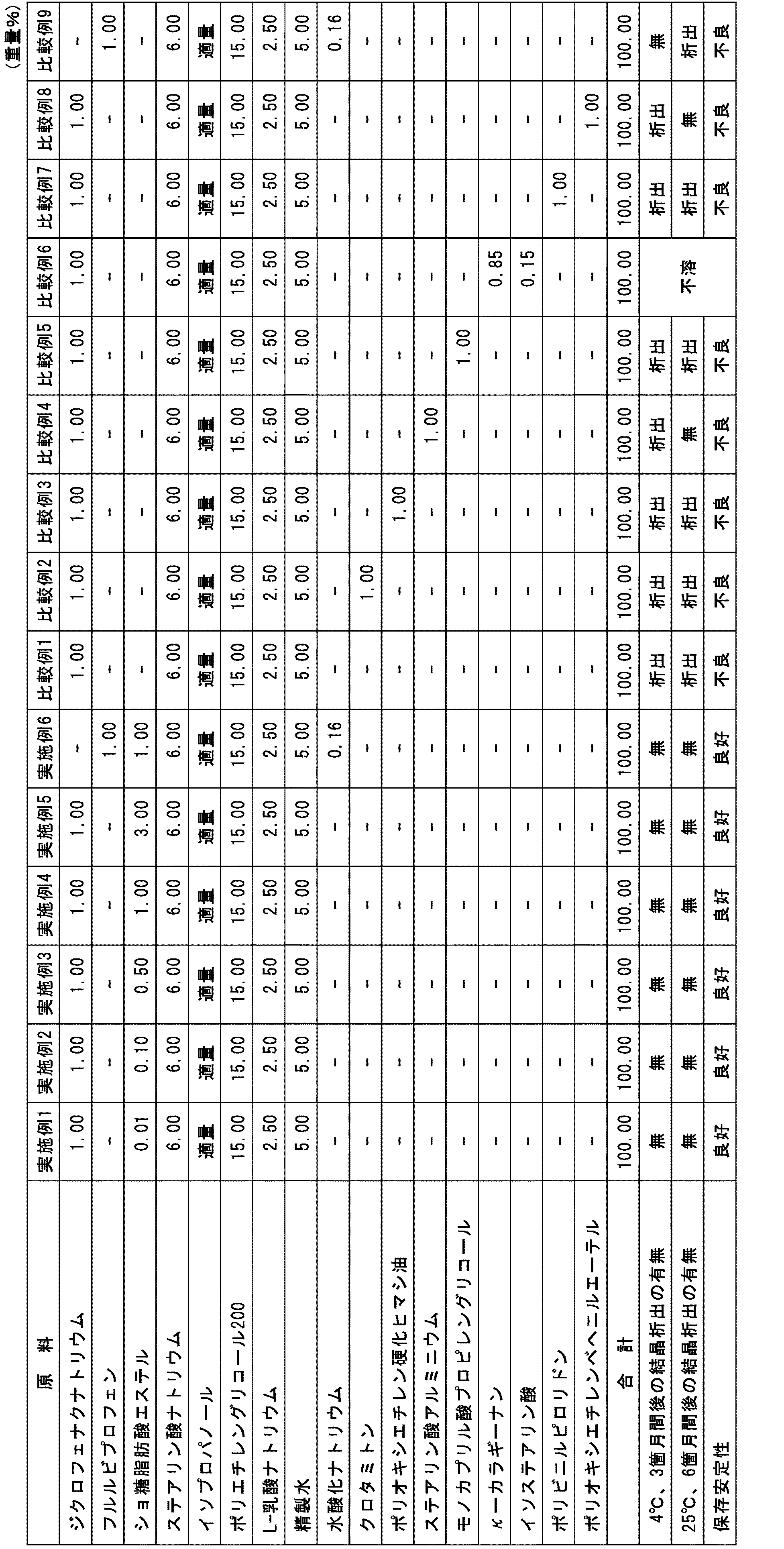 Figure 2018052902