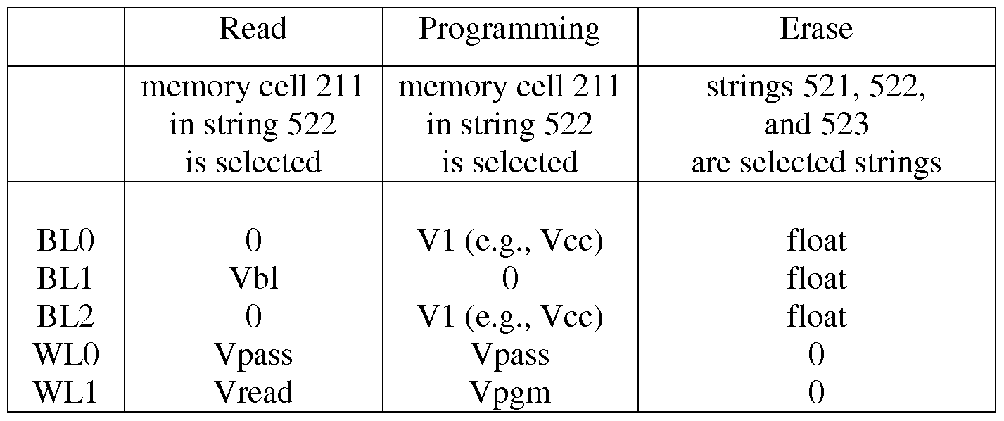 Figure imgf000018_0001
