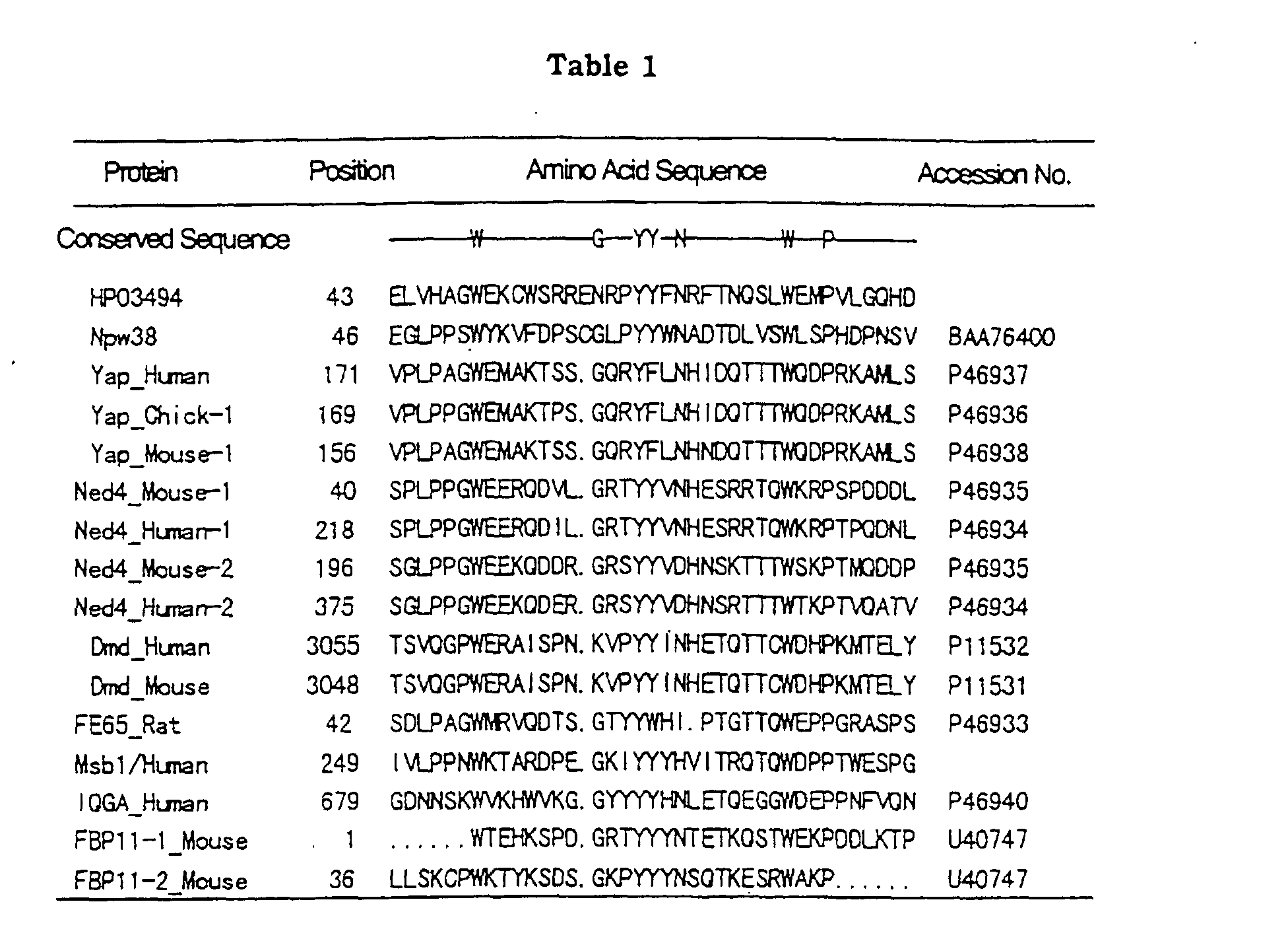Figure 00110001