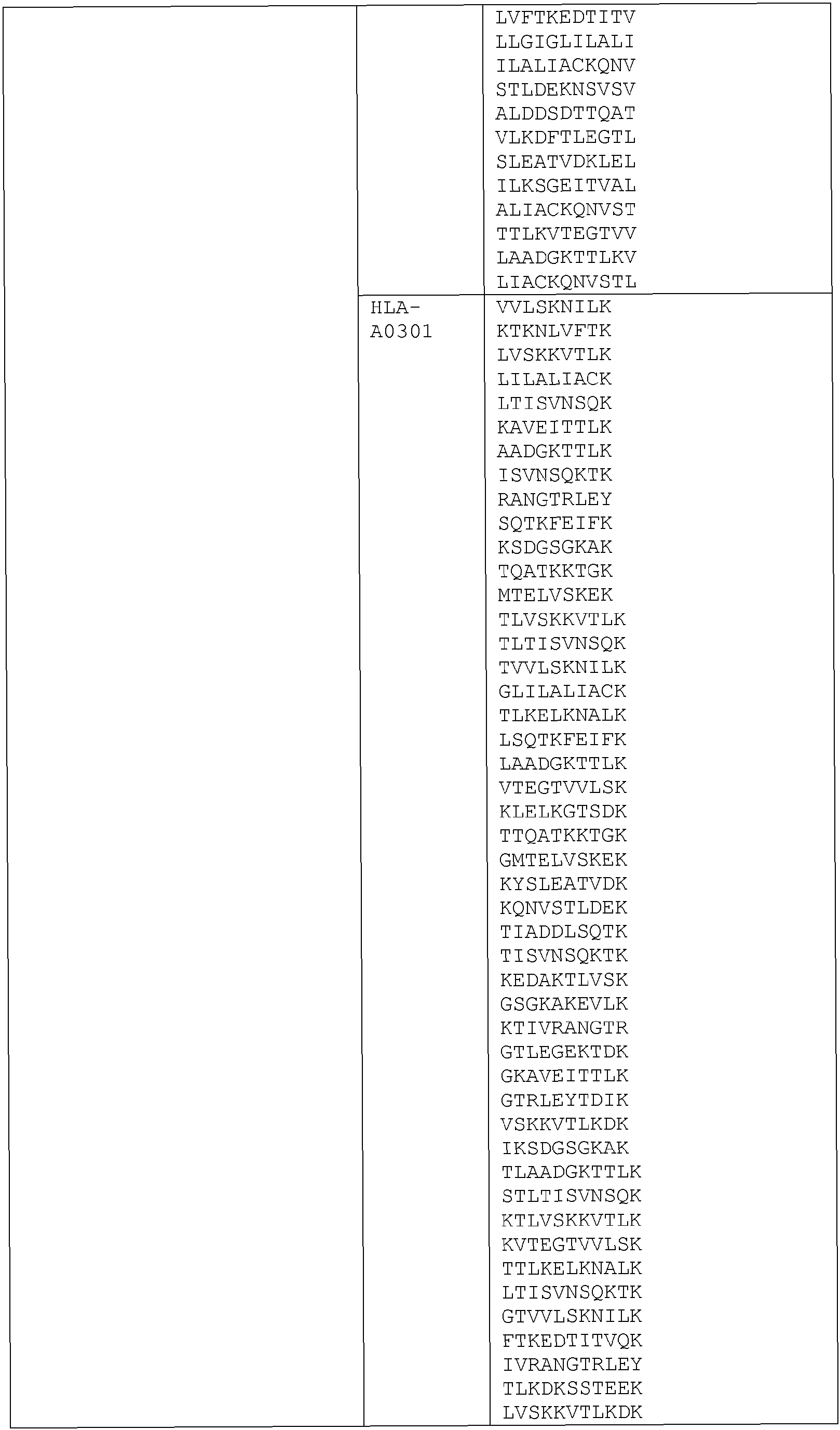 Figure imgb0010