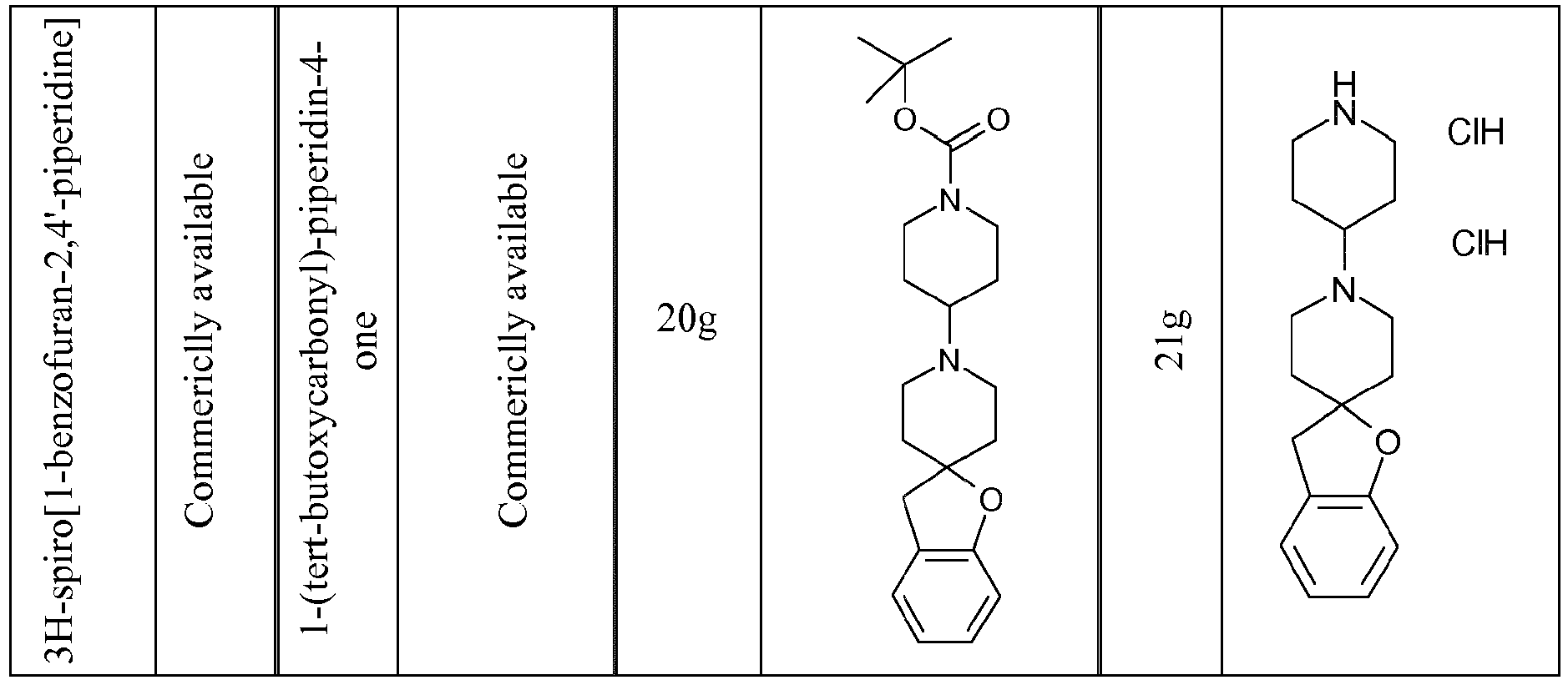 Figure imgb0105