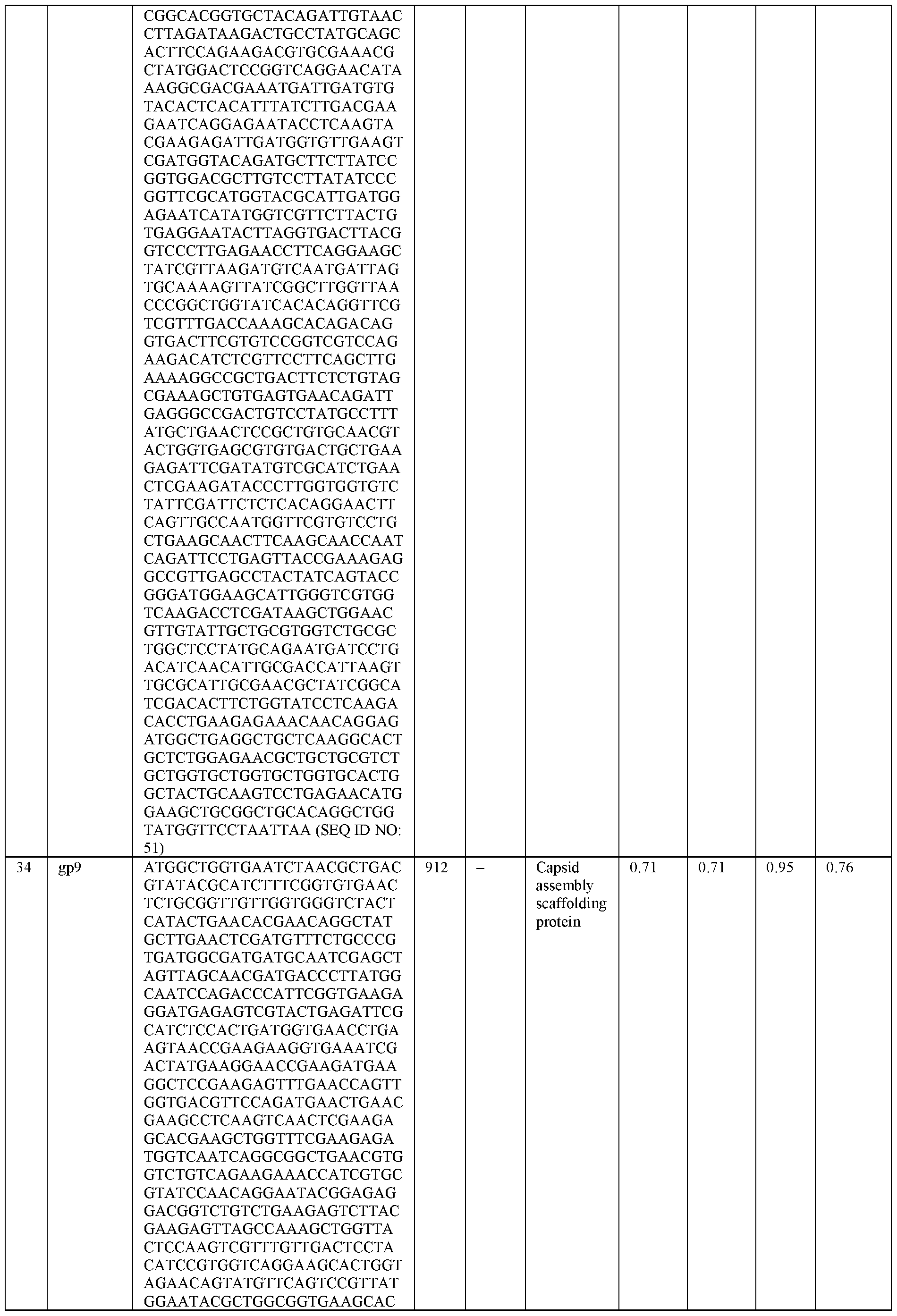 Figure imgf000474_0001