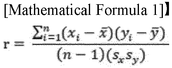 Figure imgb0002