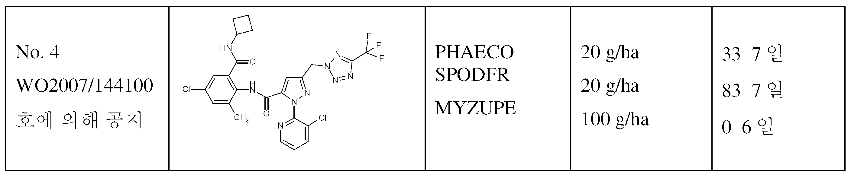 Figure pct00103