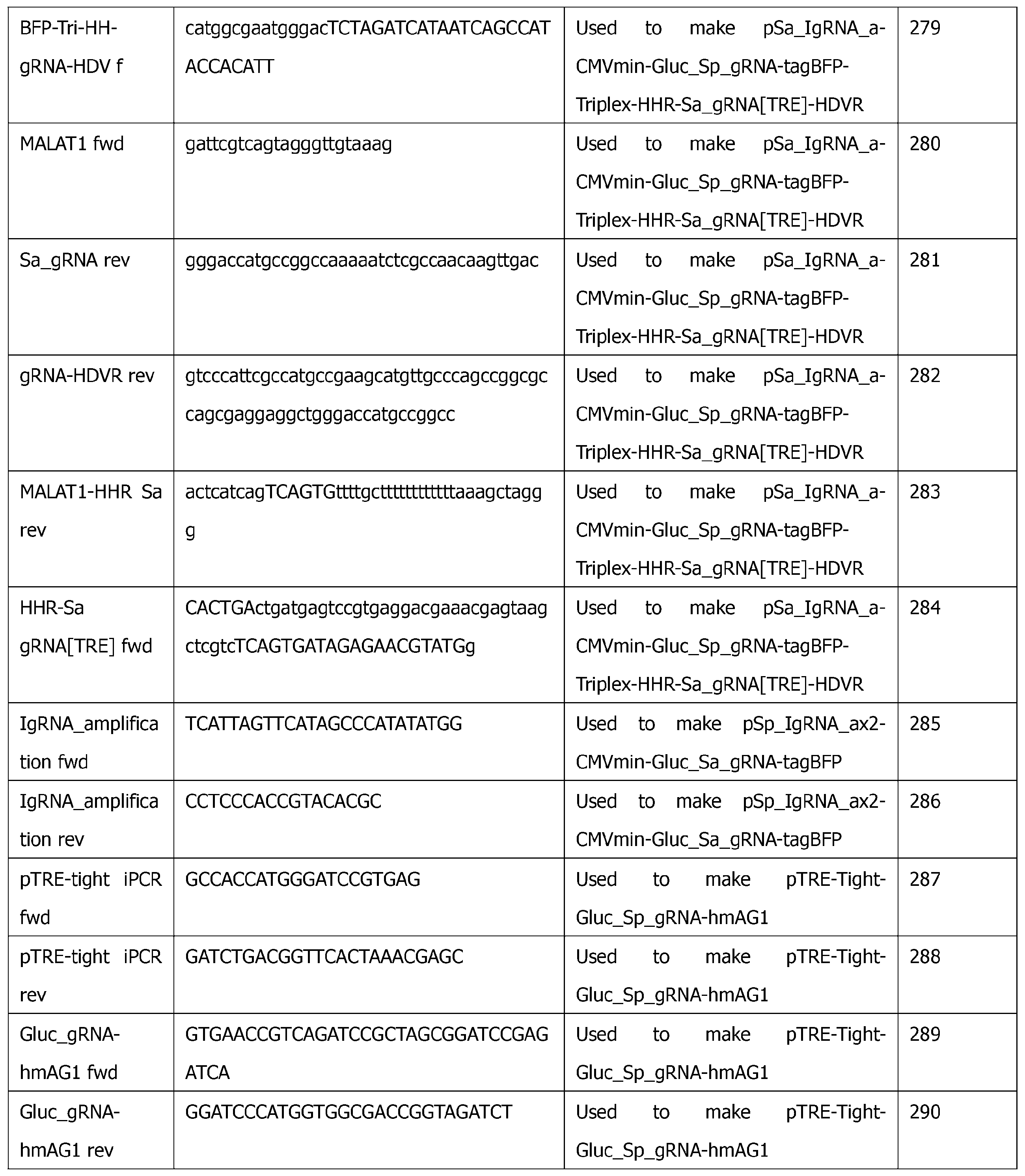 Figure JPOXMLDOC01-appb-T000023