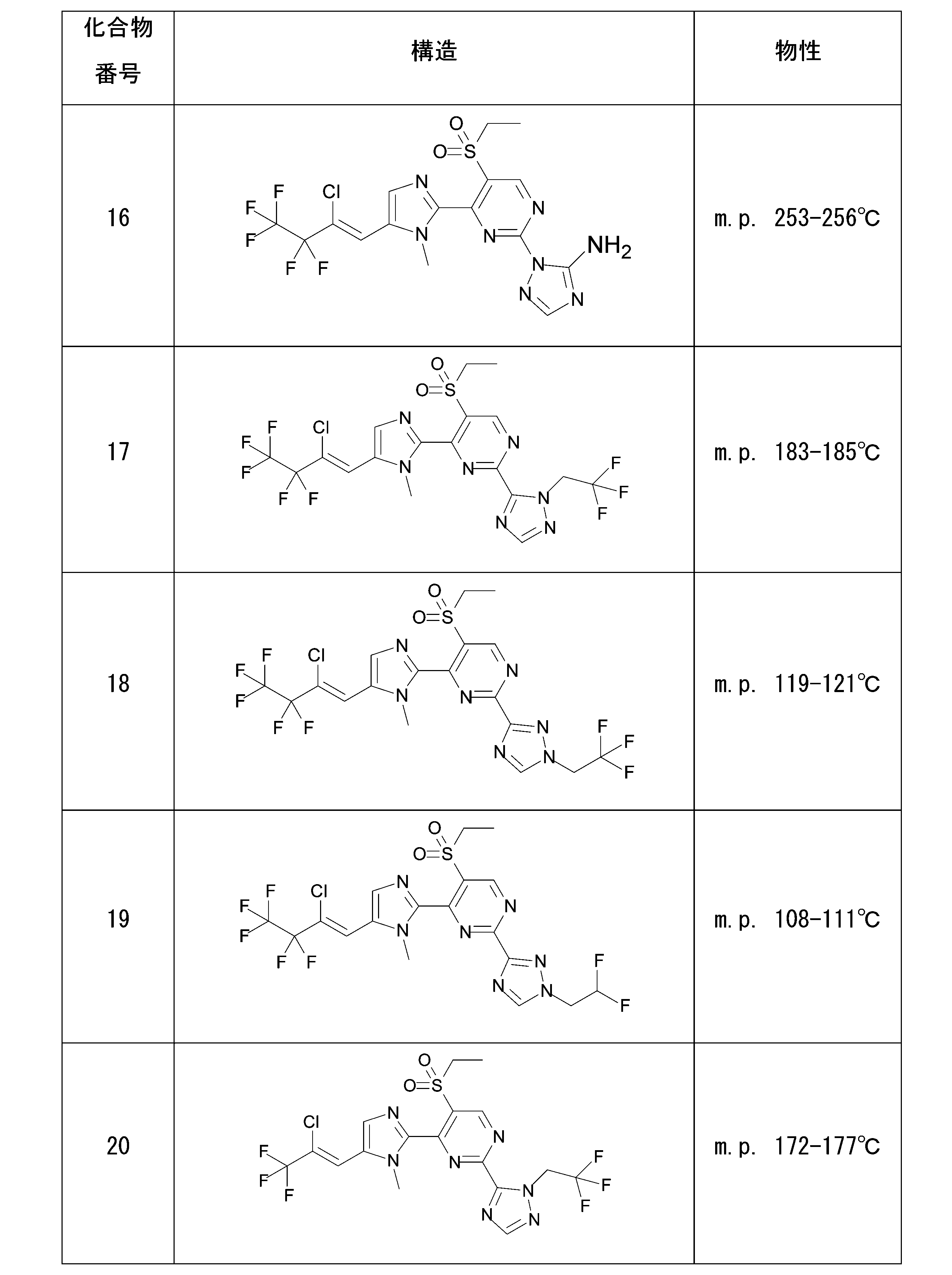 Figure JPOXMLDOC01-appb-T000011