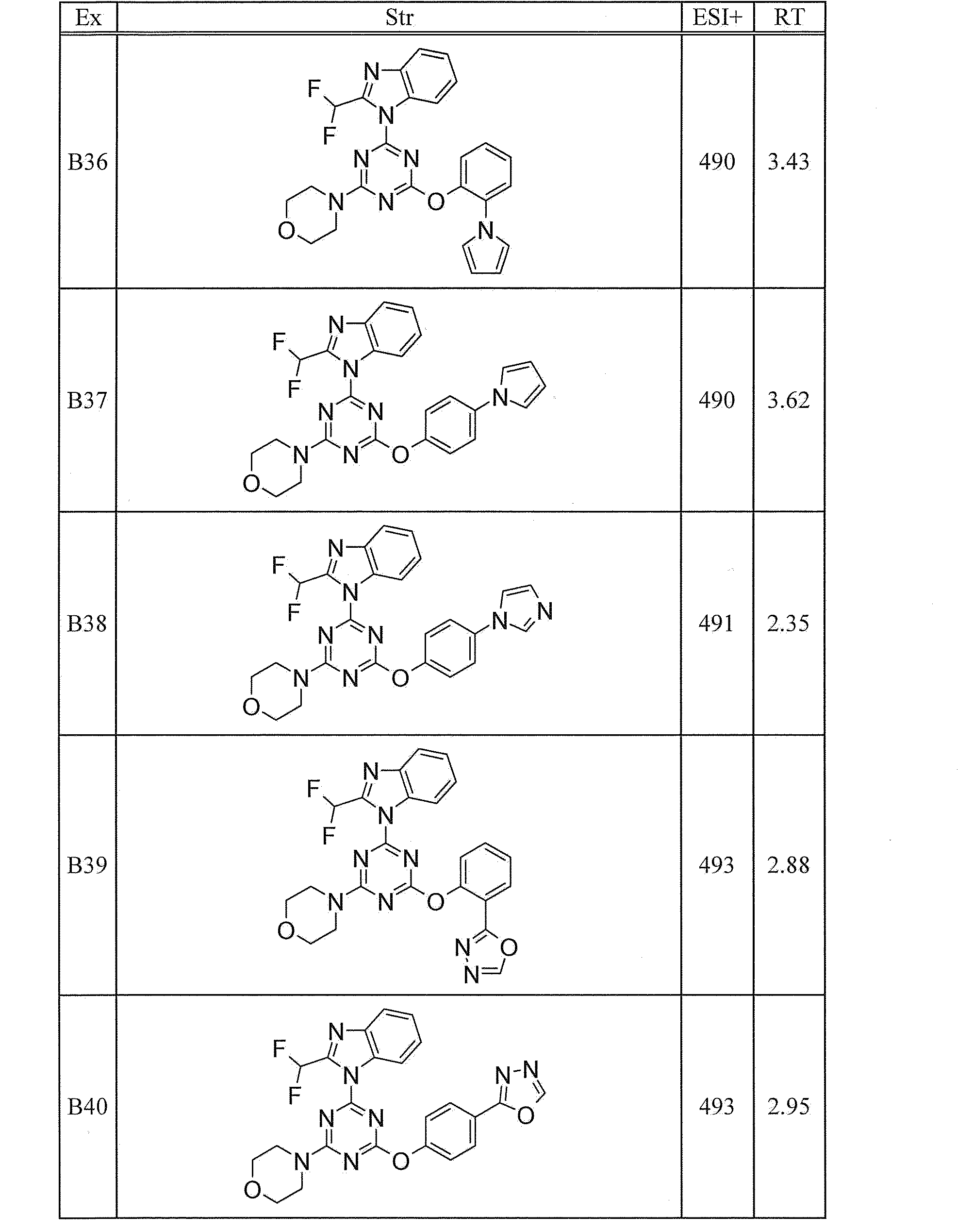 Figure JPOXMLDOC01-appb-T000325