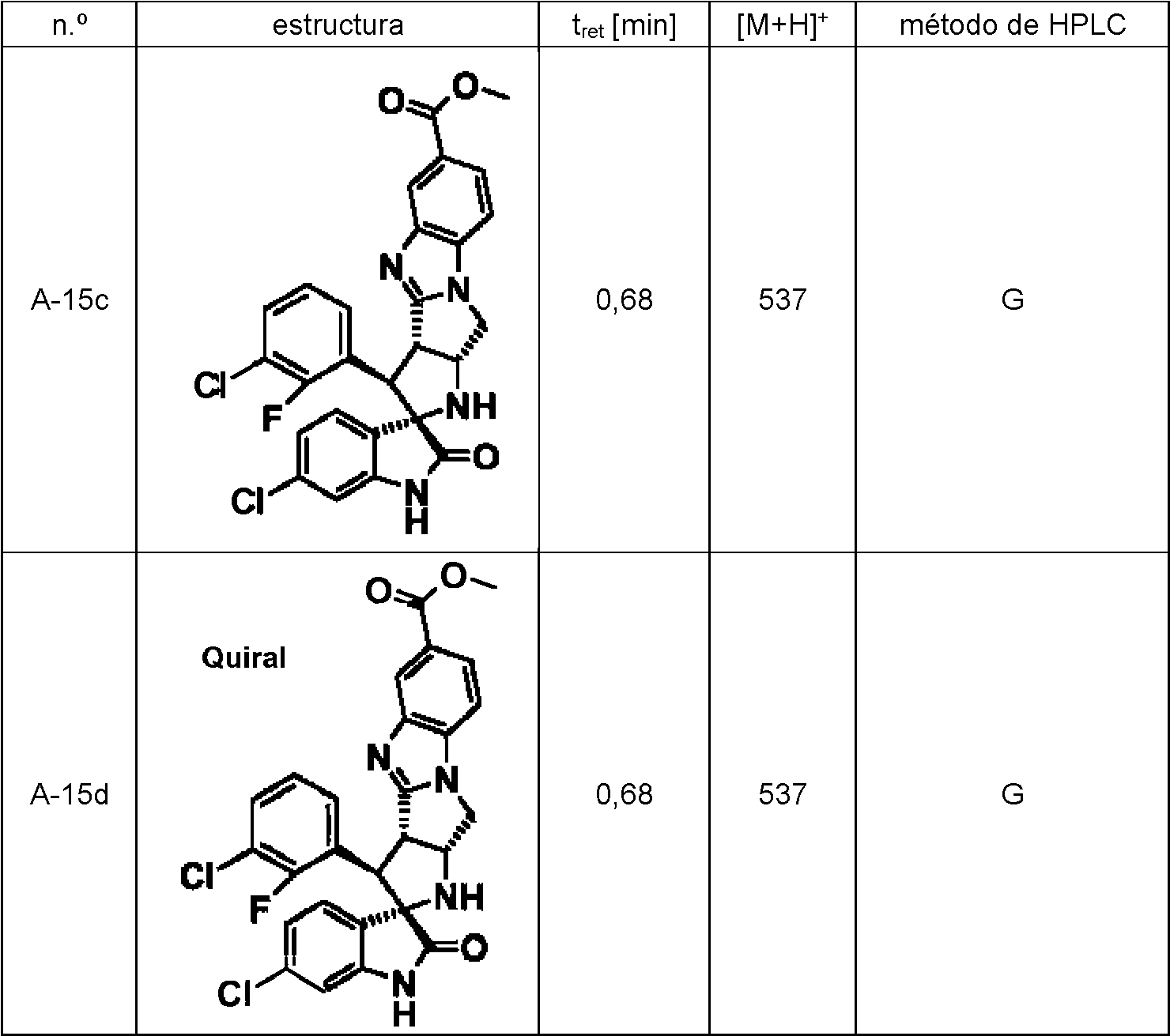 Figure imgf000192_0002