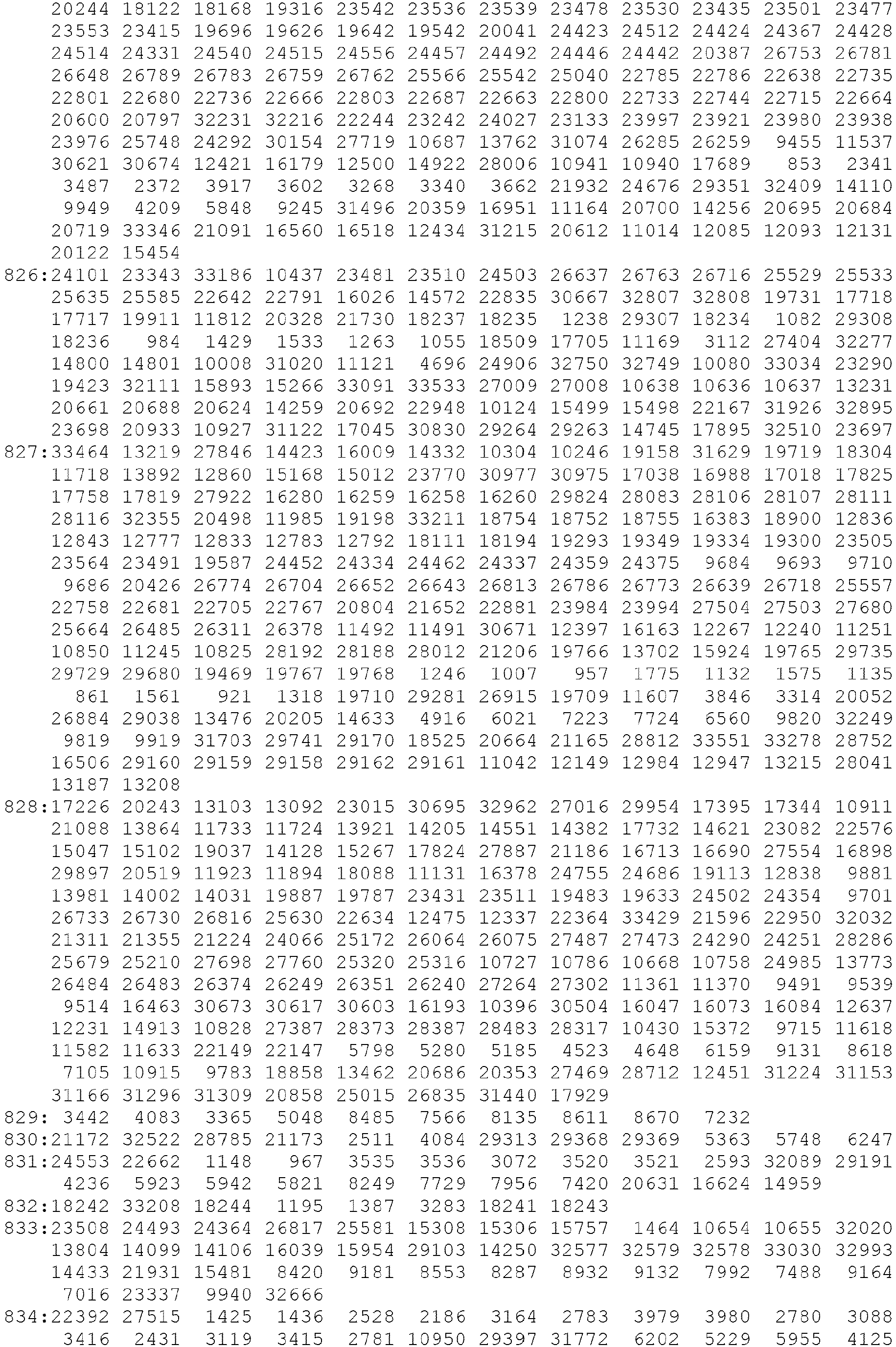 Figure imgb0071