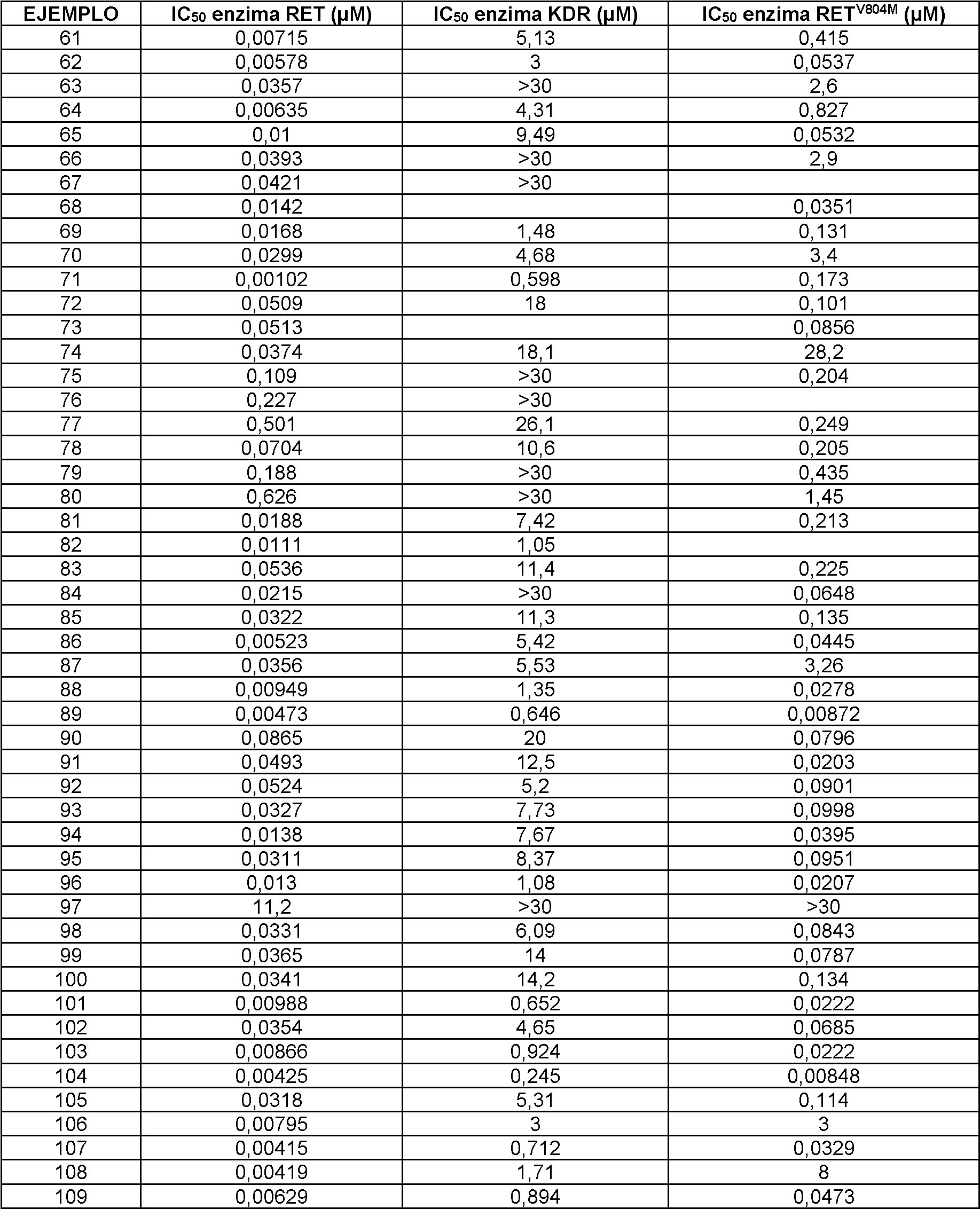Figure imgf000104_0001
