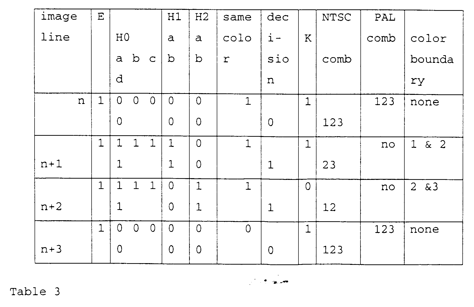 Figure 00170001