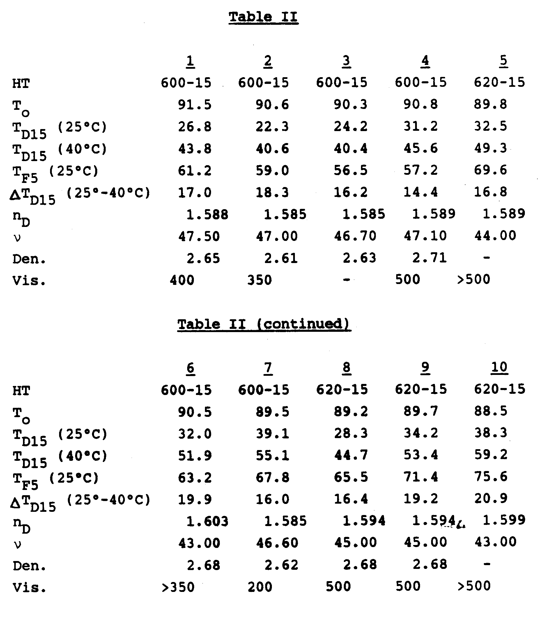 Figure imgb0010