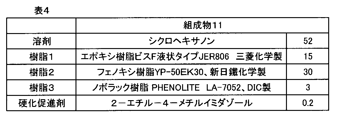 Figure JPOXMLDOC01-appb-T000024