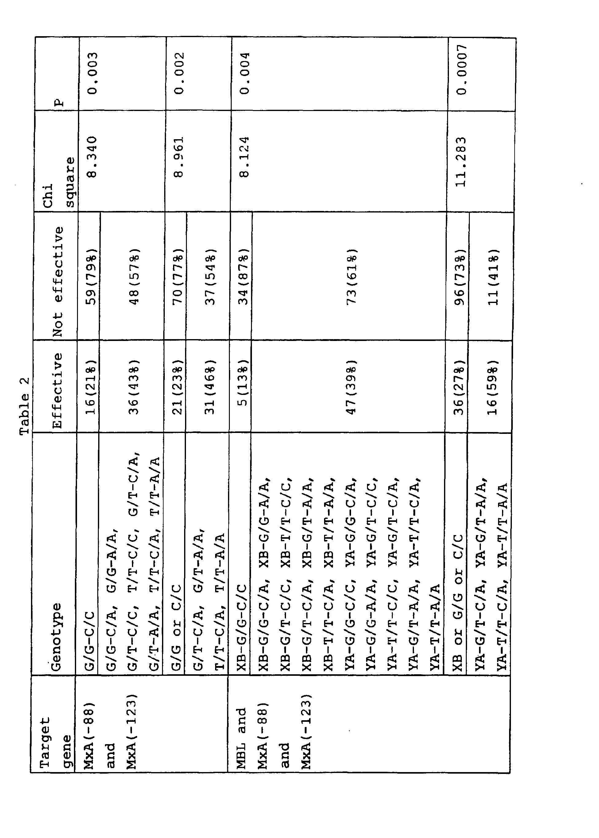 Figure 00610001