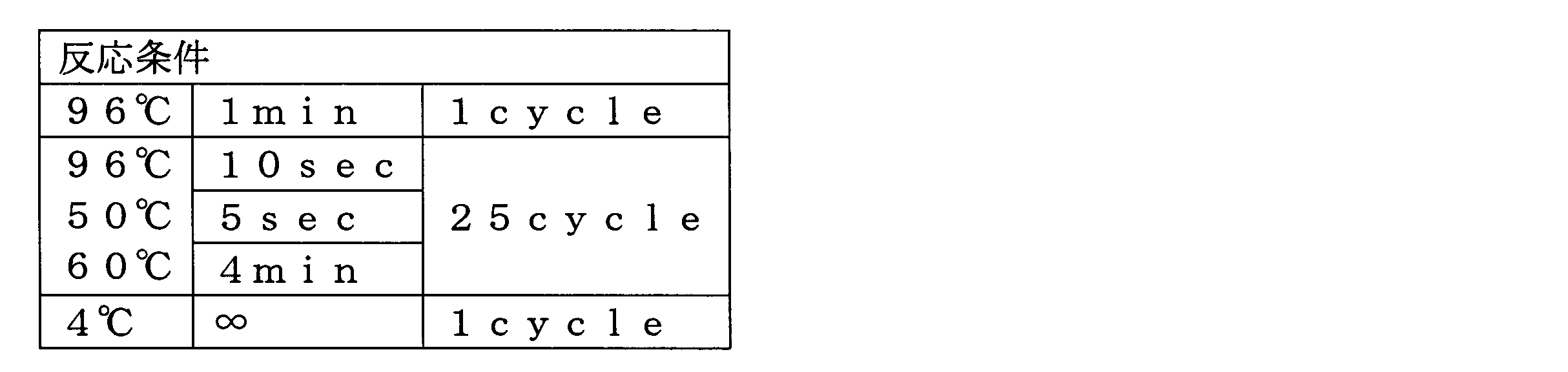 Figure JPOXMLDOC01-appb-T000012
