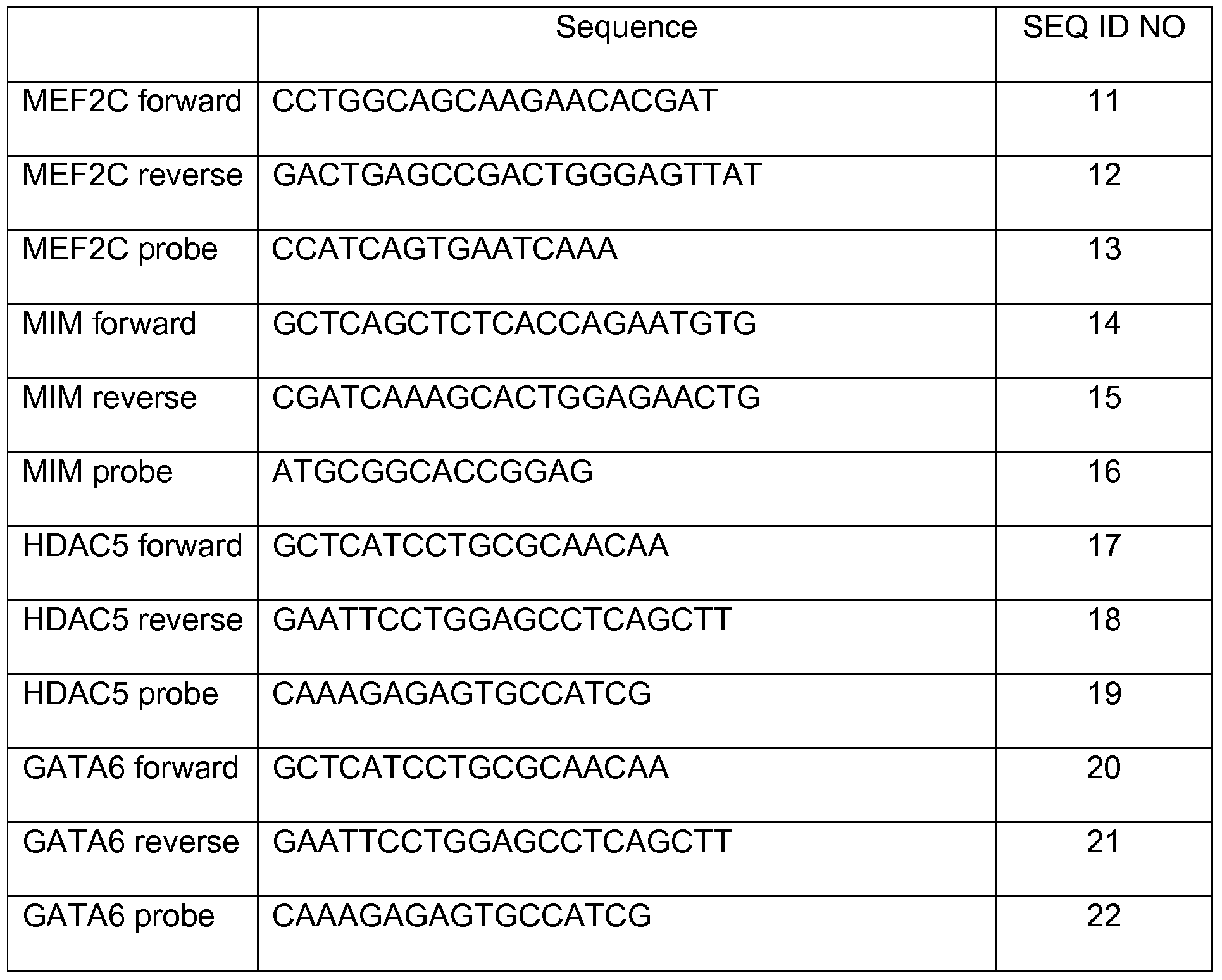 Figure imgf000053_0001