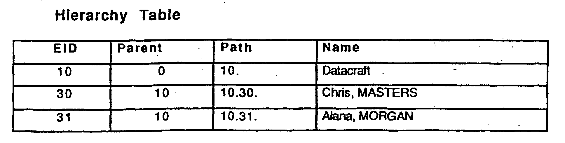 Figure 00230002