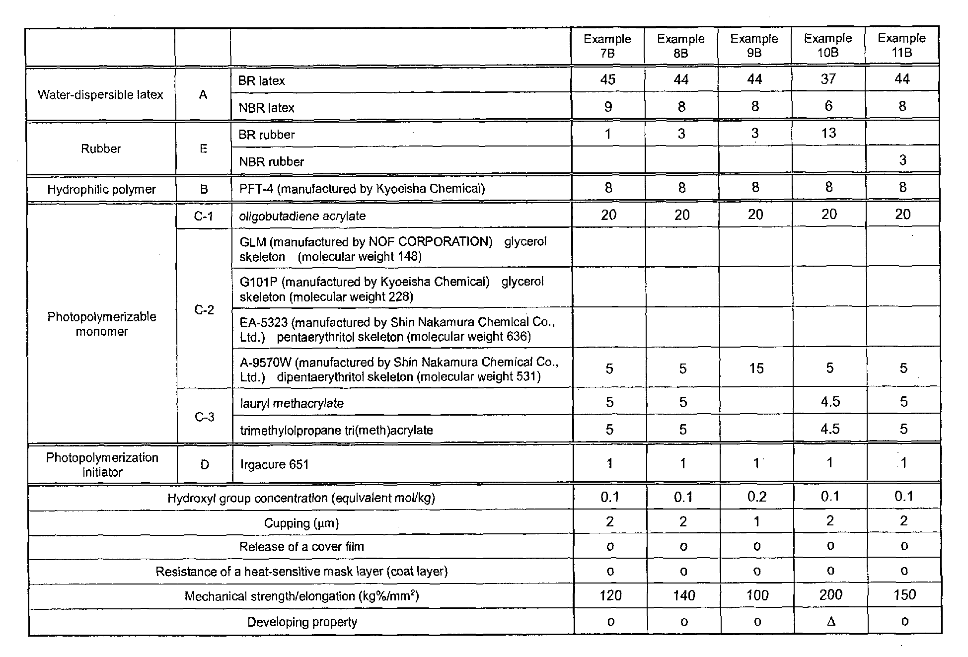 Figure imgb0004
