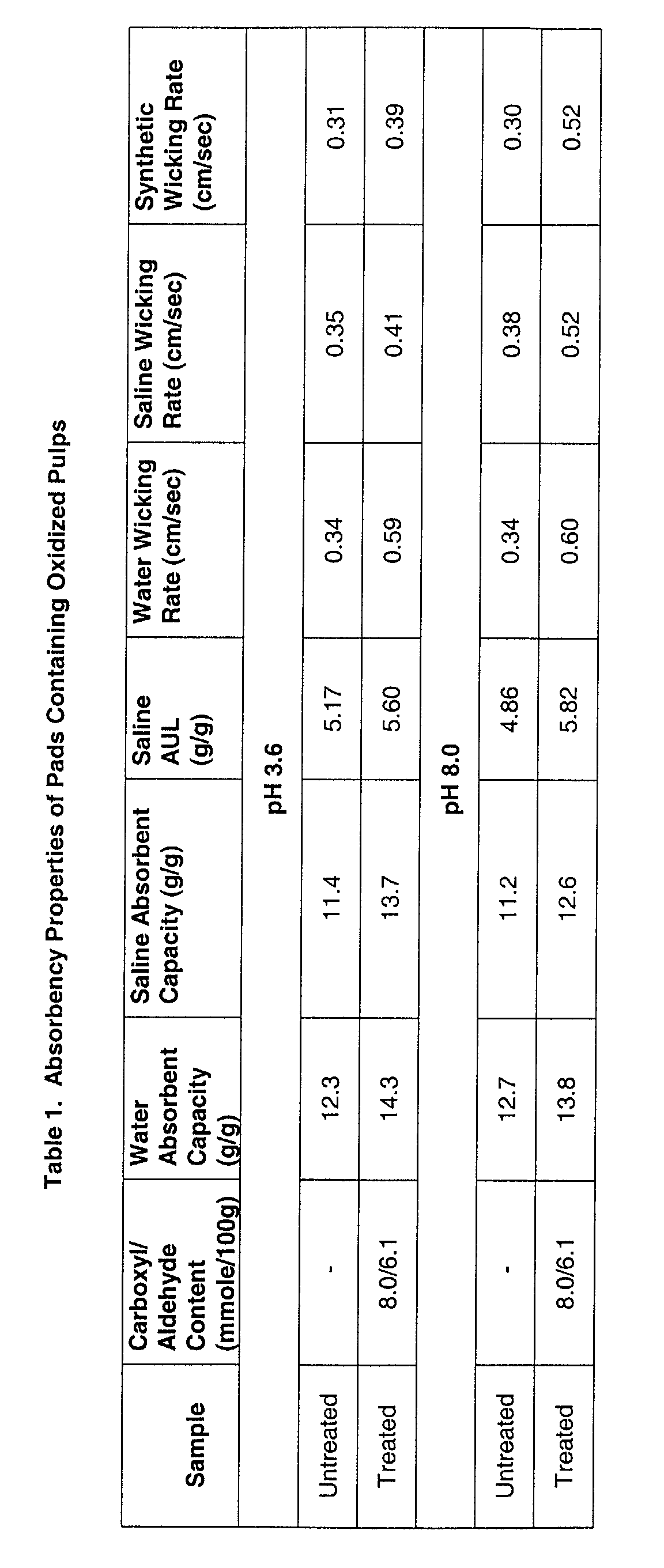 Figure 00220001