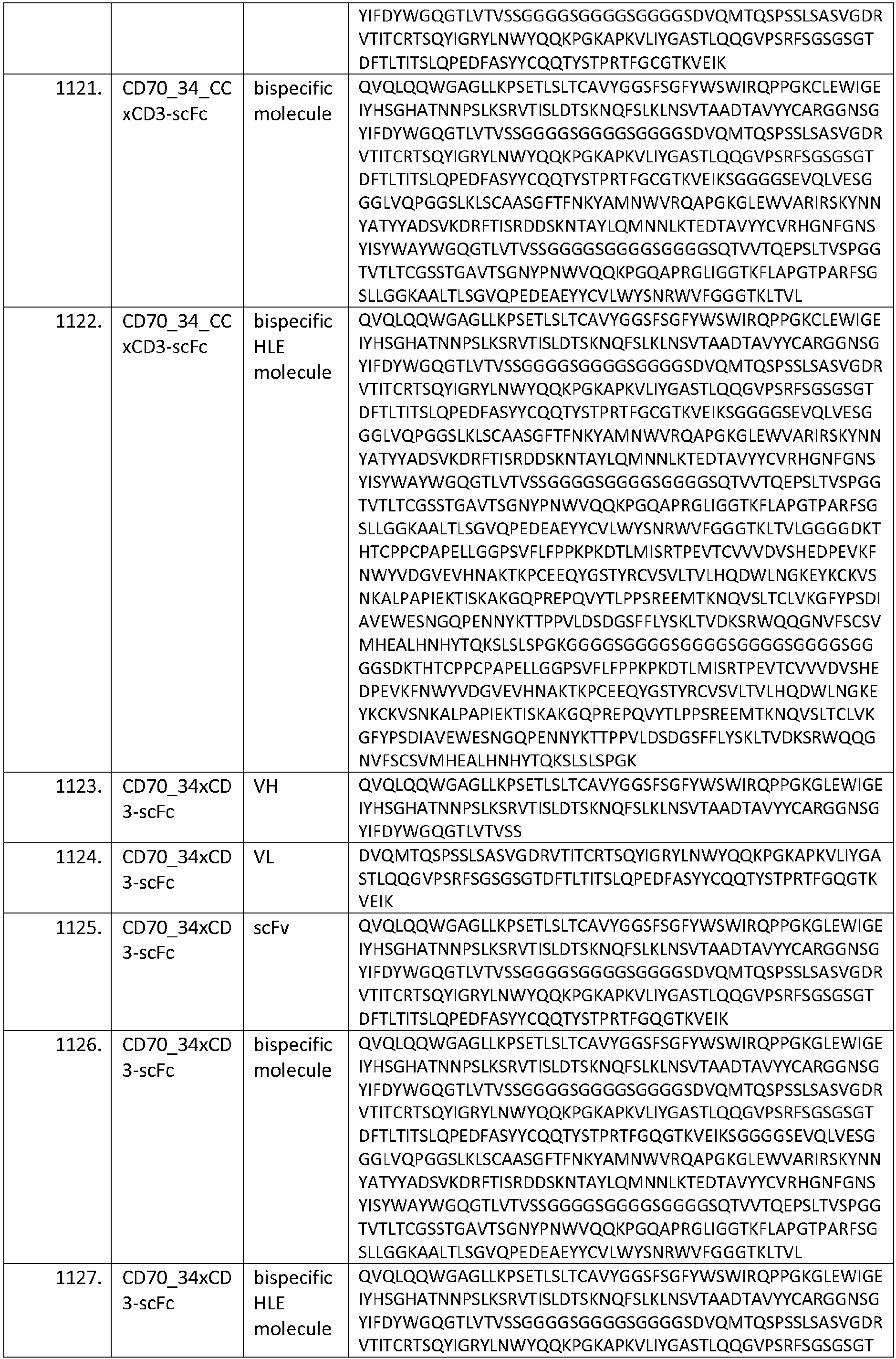 Figure imgb0140