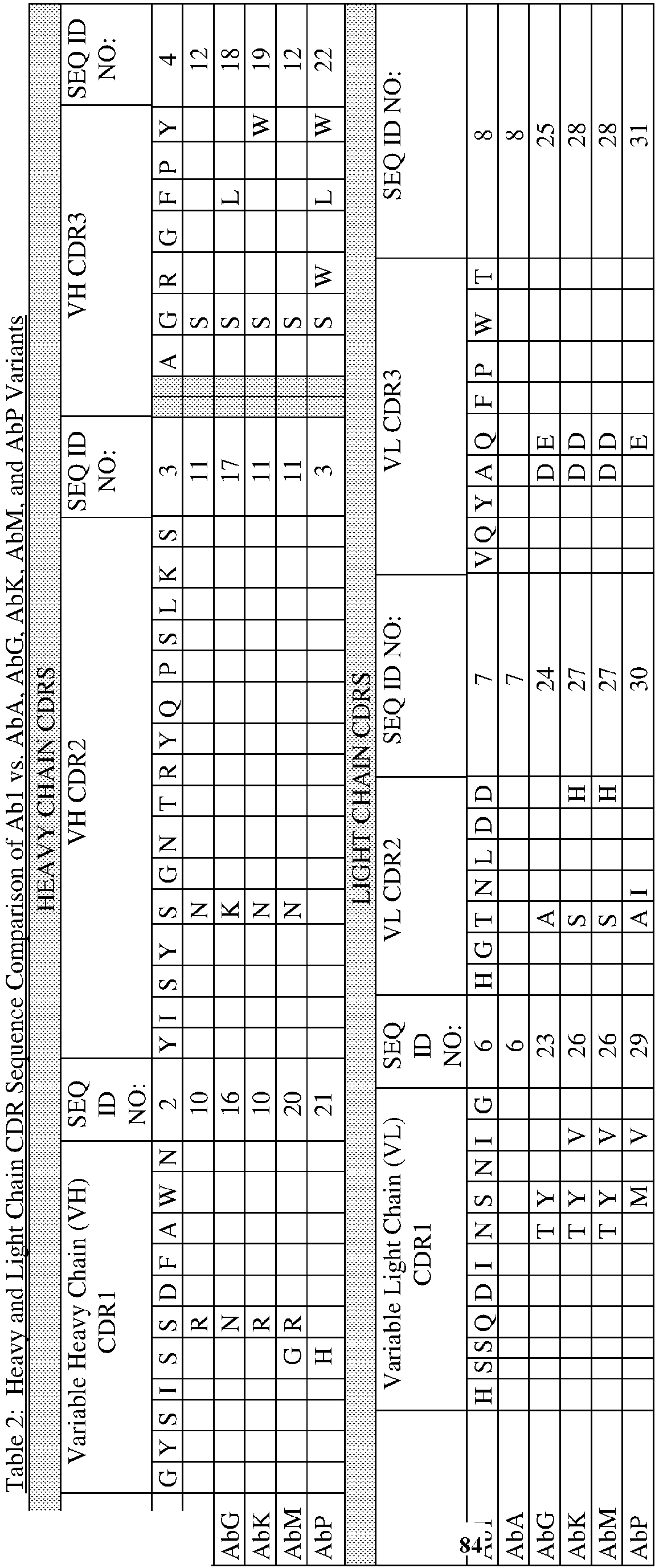Figure imgb0077