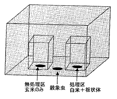 Figure 2004155447