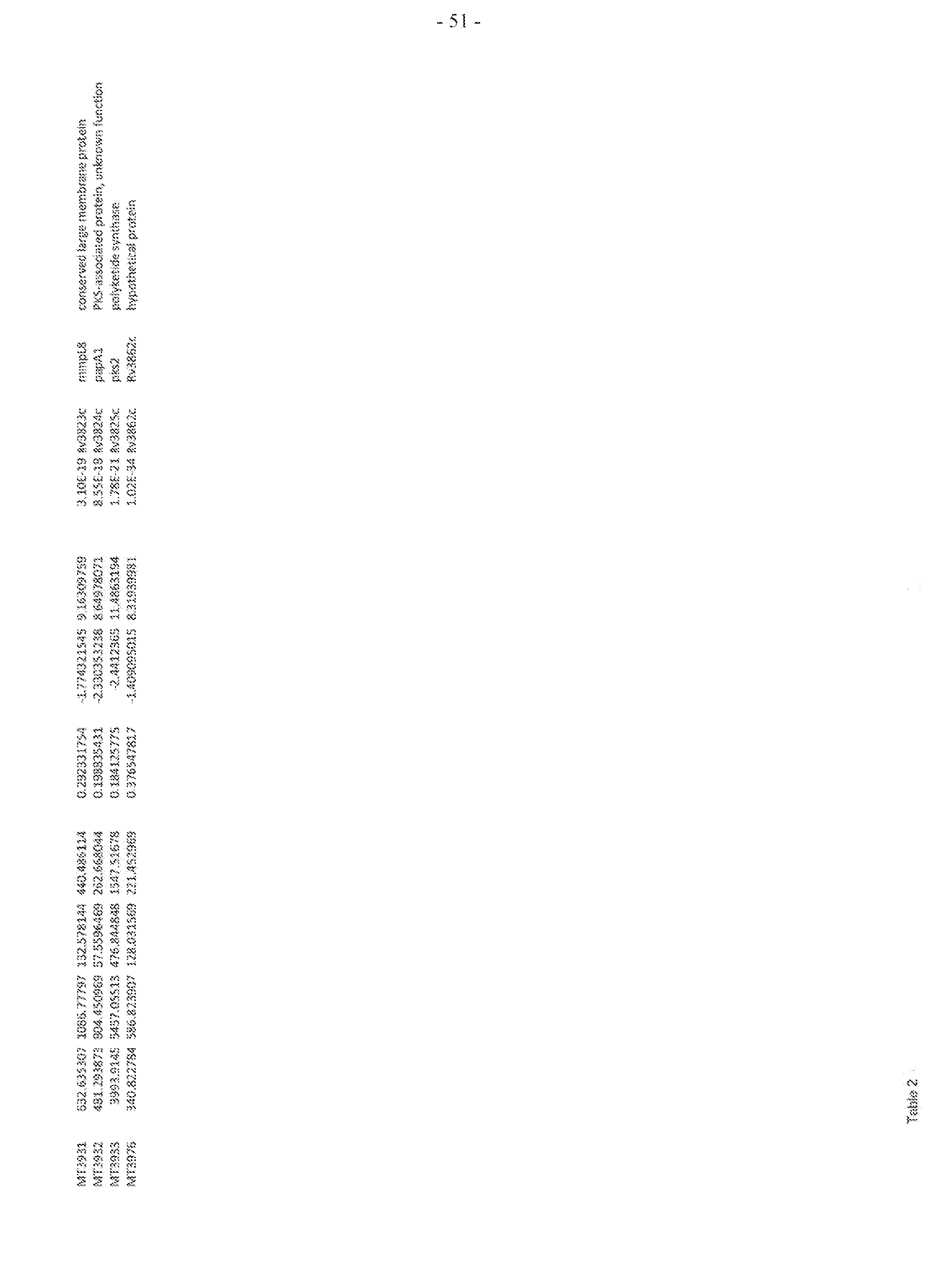 Figure imgf000053_0001