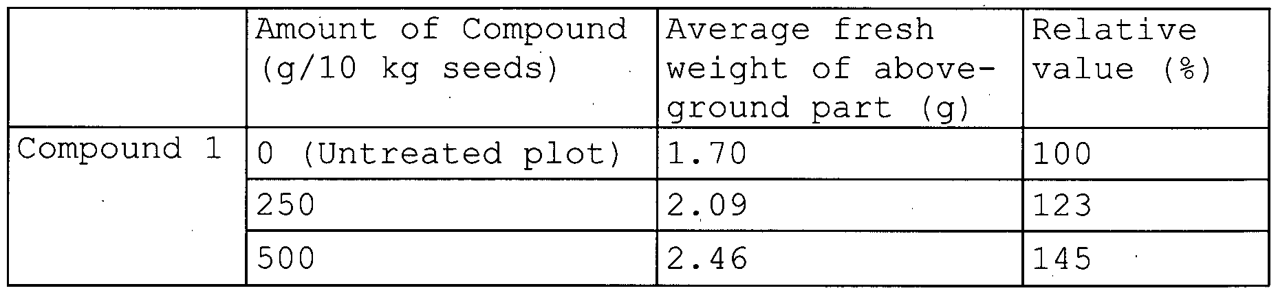 Figure imgf000045_0001