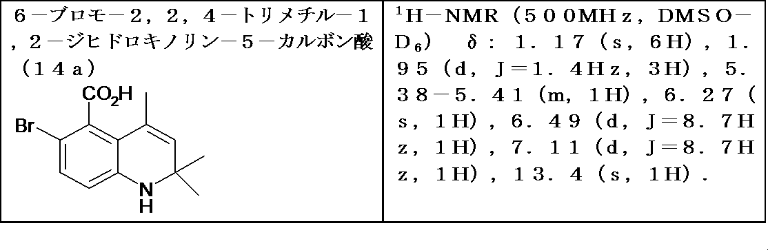 Figure JPOXMLDOC01-appb-I000063