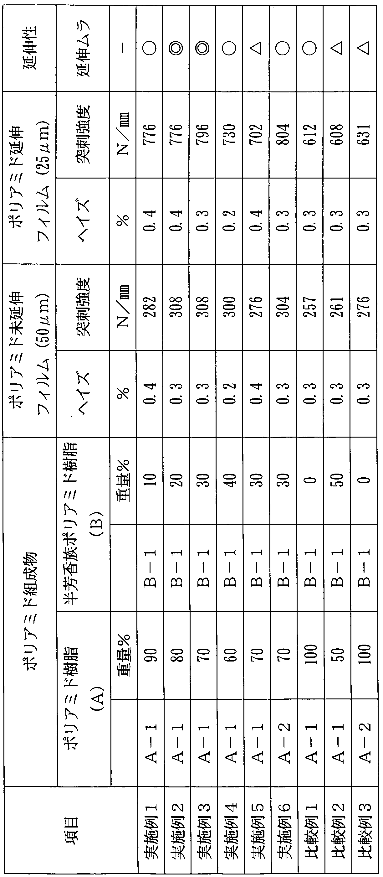 Figure imgf000026_0001