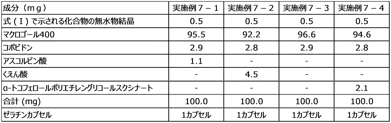 Figure JPOXMLDOC01-appb-T000045