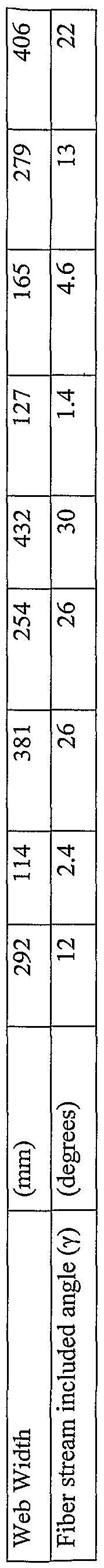 Figure imgf000030_0001